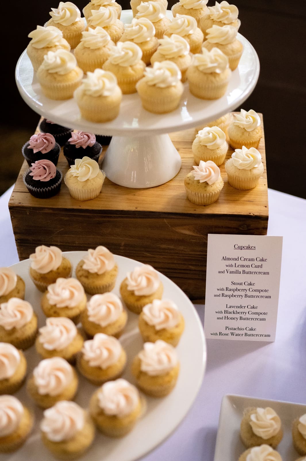 Cupcake display